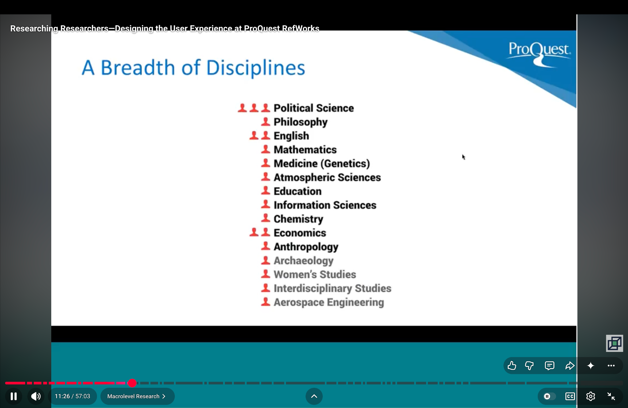 Presentation slide listing the academic disciplines represented in research