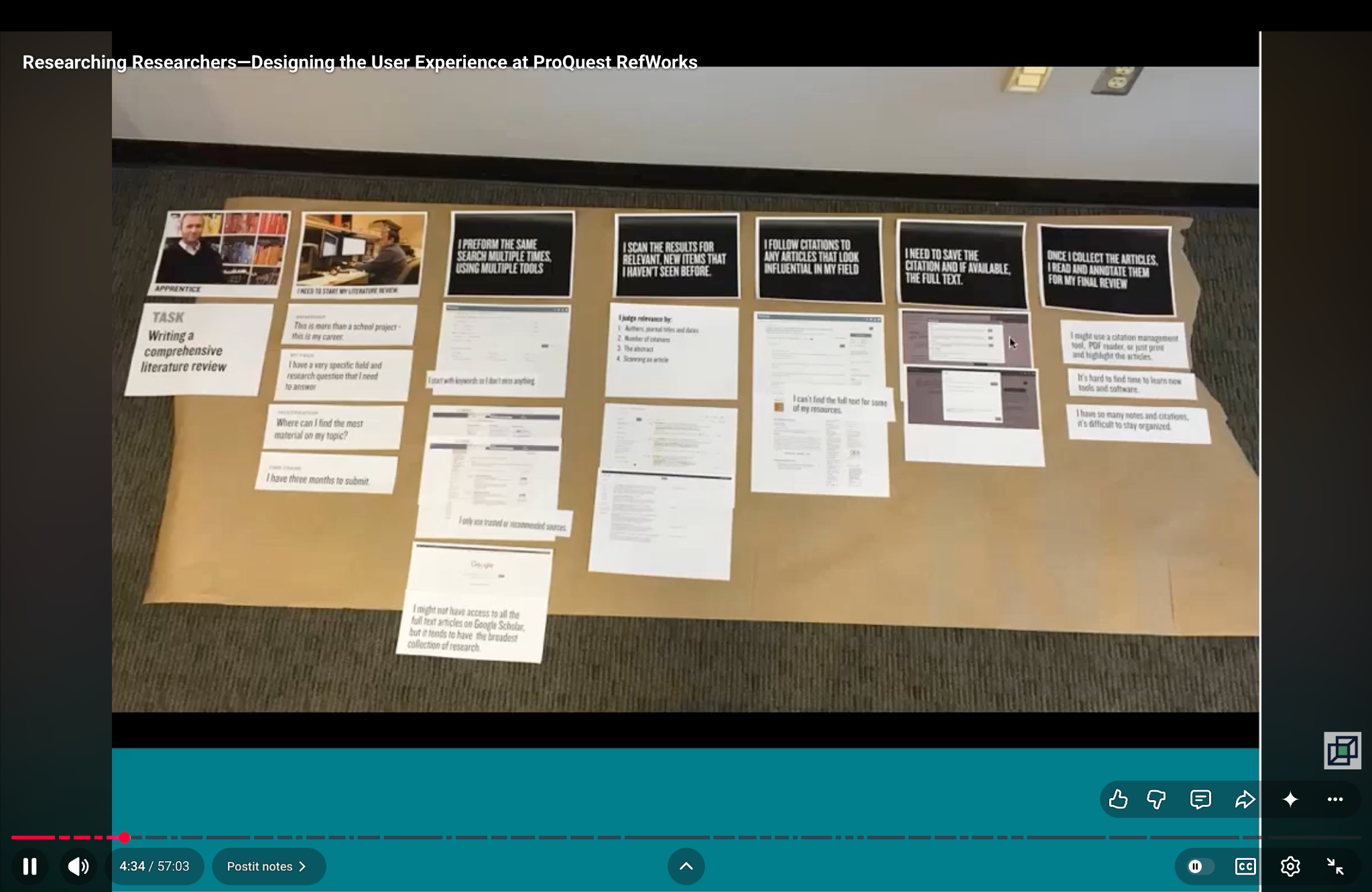 Physical reconstruction of a literature review workflow
