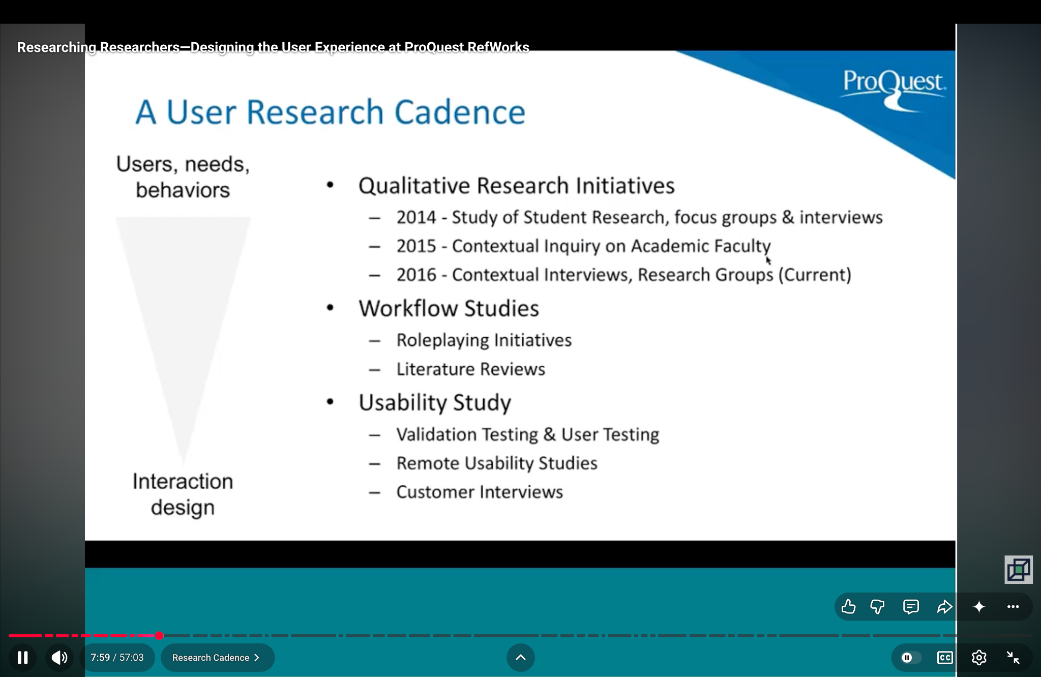 From users, needs and behaviors to interaction design