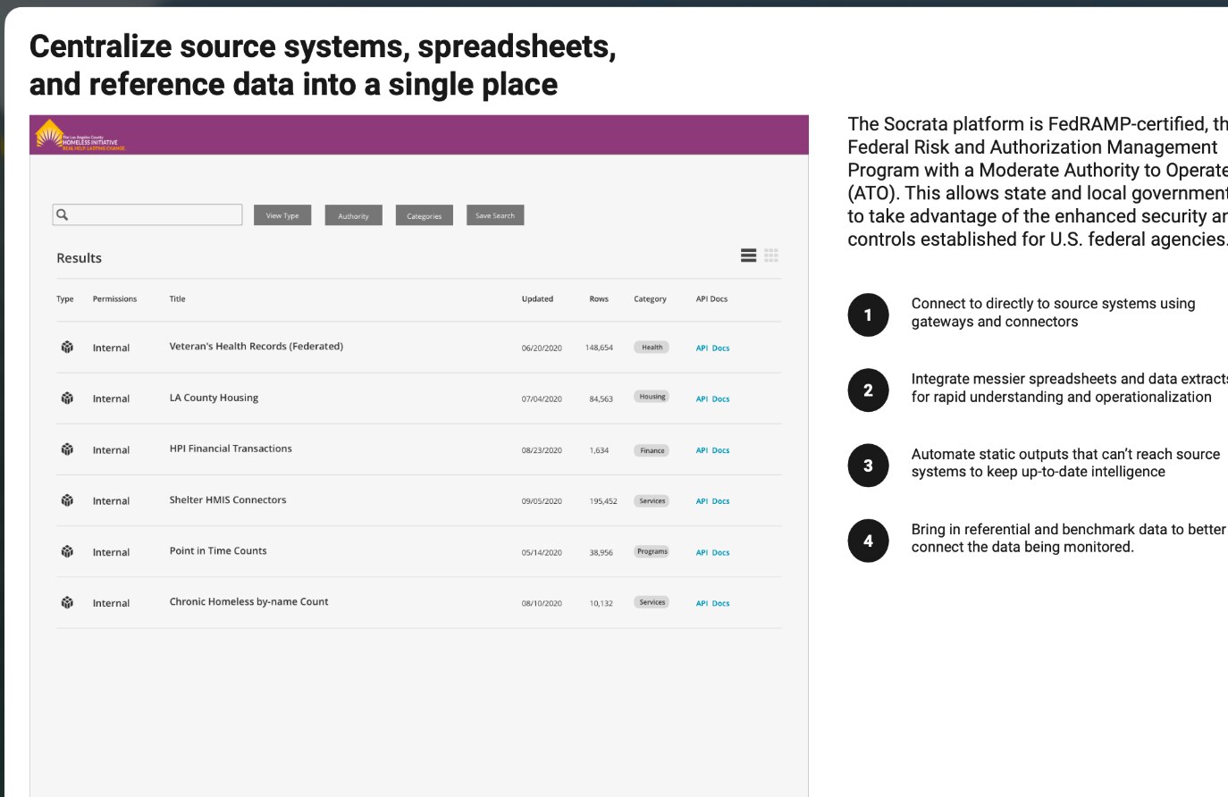 Socrata workflow for centralizing source data