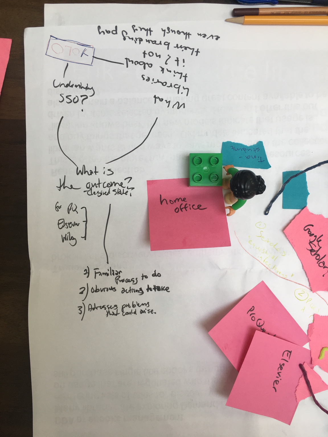 Detail of the home-office and researcher portion of the model