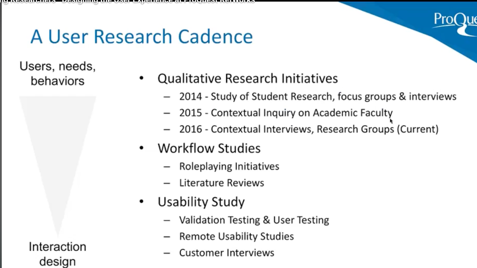 Academic researcher activity cadence
