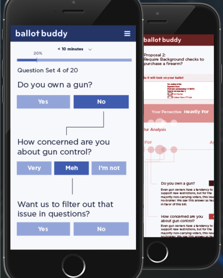 Ballot Buddy mobile prototype comparing local candidates