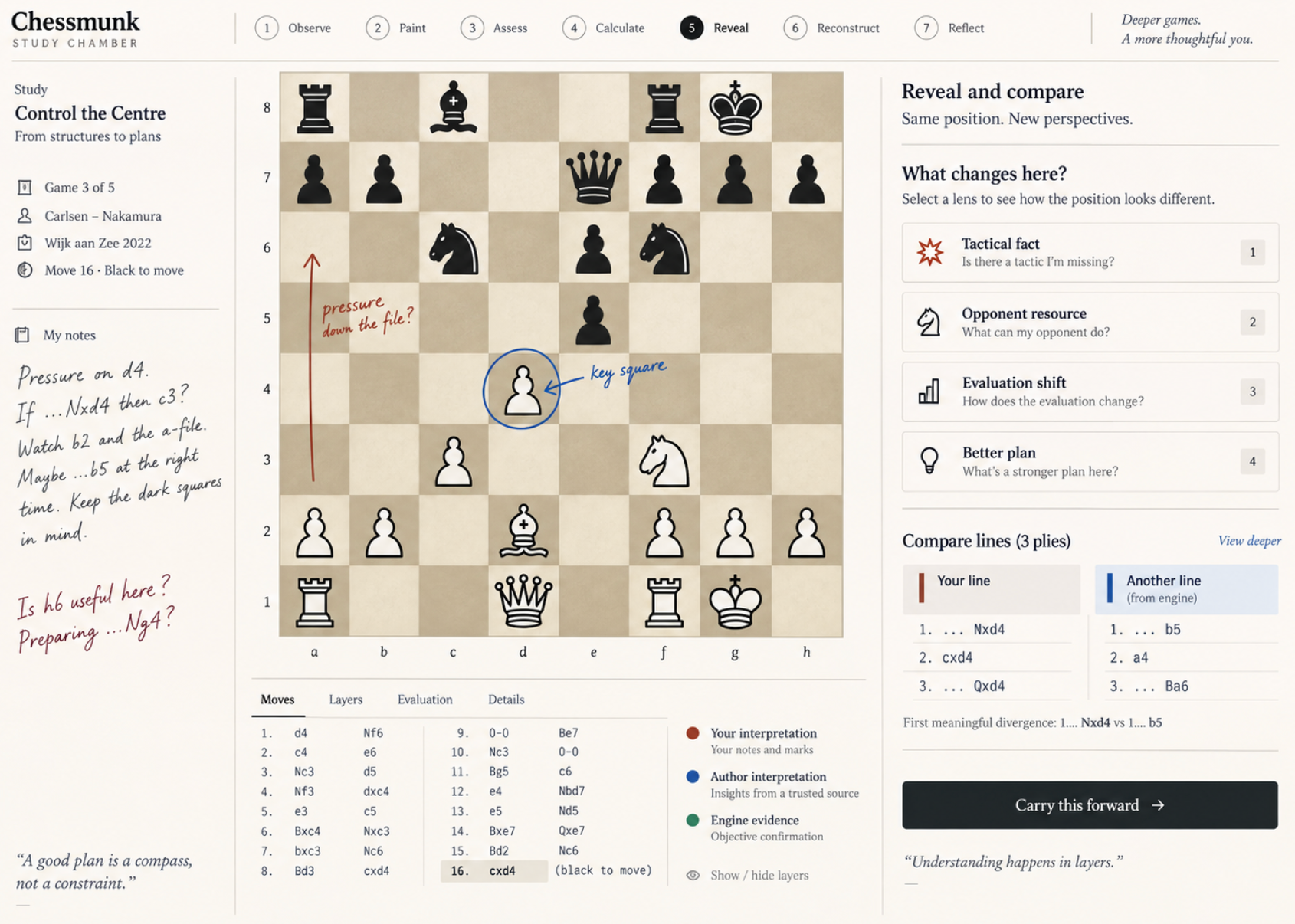 Chessmunk study board with position annotations and move analysis