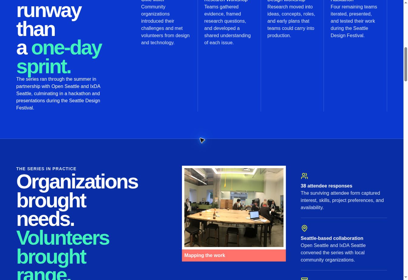 Social Good Series retrospective showing the multi-stage workshop process and community collaboration